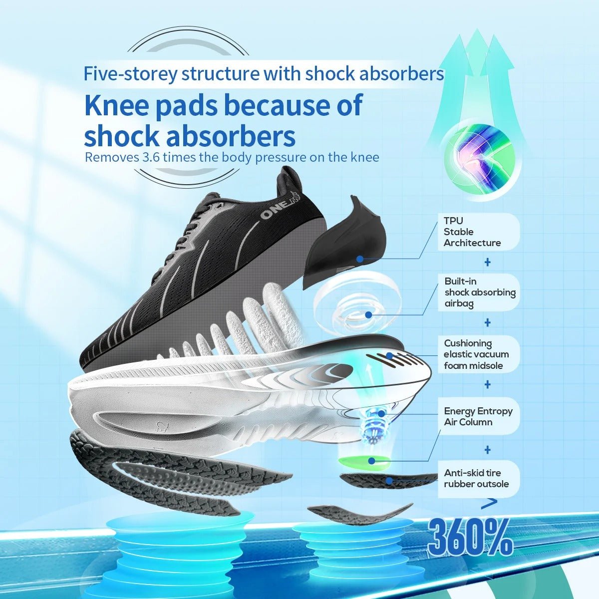 ONEMIX Chaussures de course absorbant les chocs