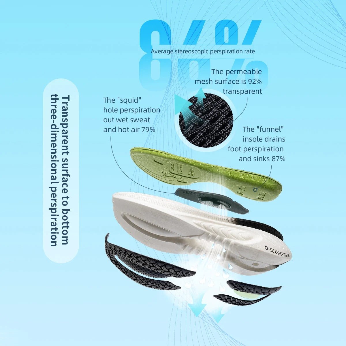 ONEMIX Chaussures de course absorbant les chocs
